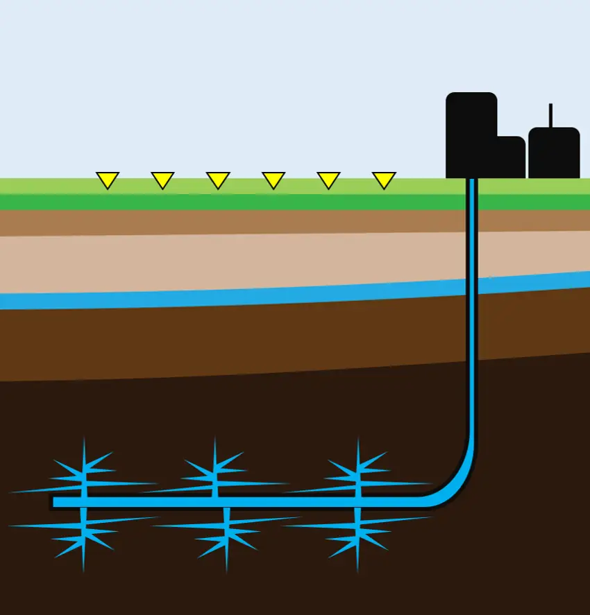 Microseismic Monitoring